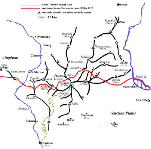 Second Battle of the Marne