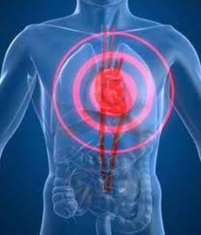 Wounded in the Chest