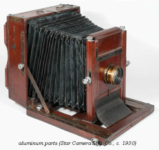 The Brownie Folding Camera was Invented
