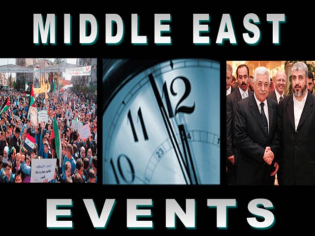 Project Expectations Given