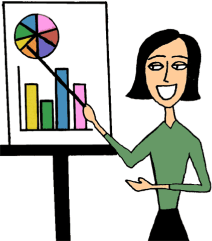 Timeline Due with presentation