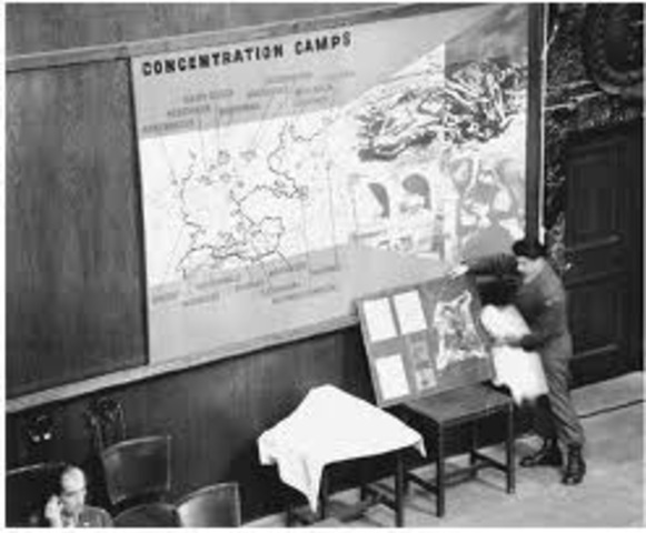 International Military Tribunal