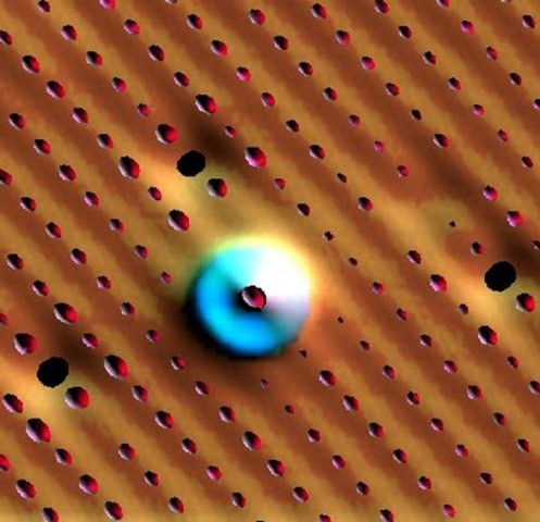 Vision de atomos individuales