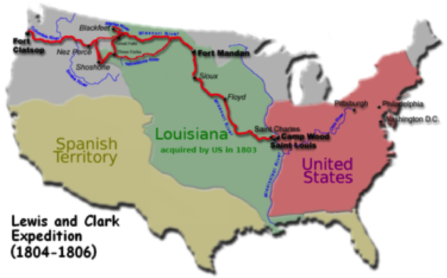Lewis and Clark expodition