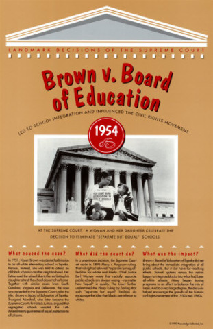 Brown vs. Board of Education of Topeka