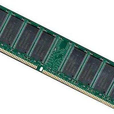 Timeline: DDR's History