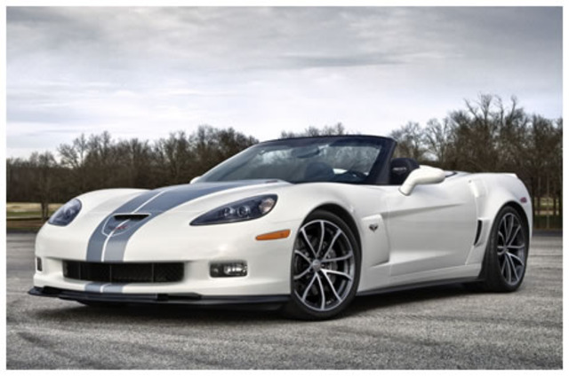 The Modeern Corvette