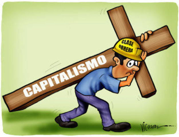 El capitalismo.