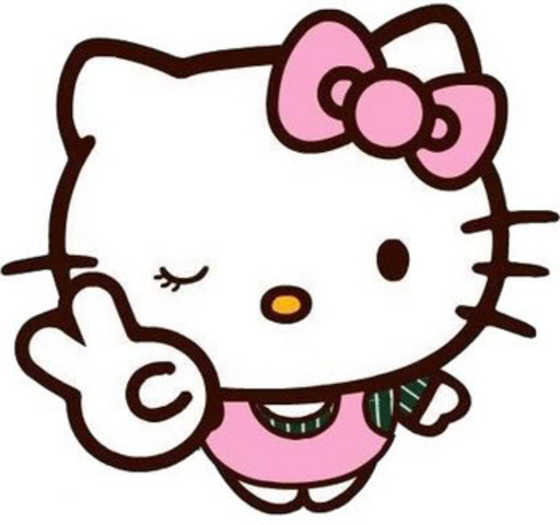 Hello kitty was born