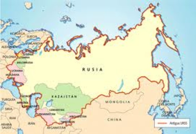 Desintegración de la Unión Sovietica