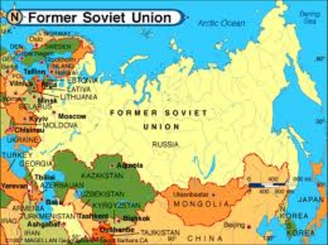 Soviet Union (Devolution)