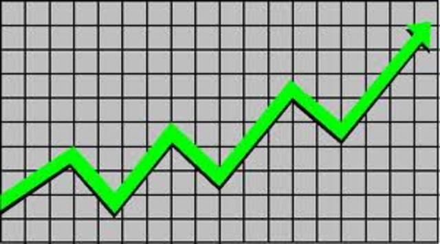 Economic and Population Increase.