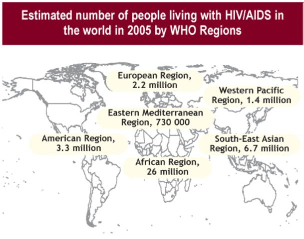 Infected people in Africa