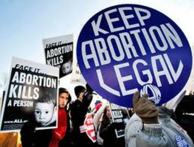 Abortion Legalized in U.S