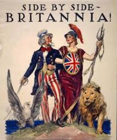 US and Great Britain - Devolution (economic)