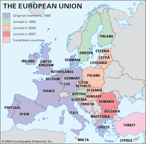 European Union/ EU (supranationalism, economic)