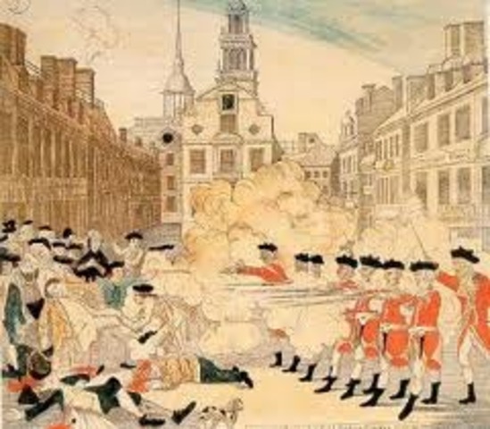 The Gathering Storm of Revolution