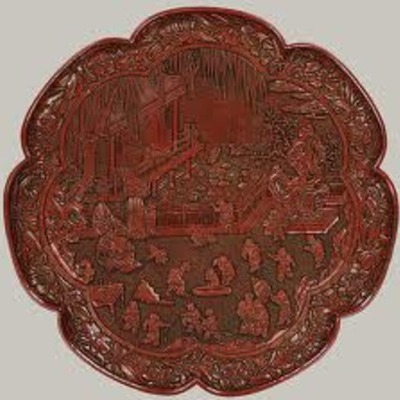 Timeline: Yuang Dynasty