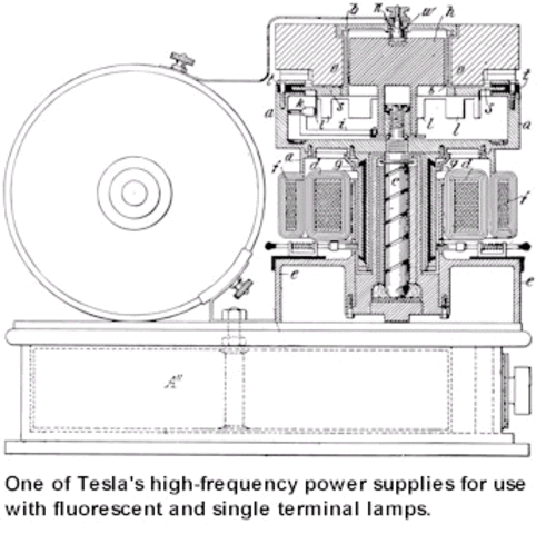Nikola Tesla: FLUORESCENT LIGHTING (Tesla coil)
