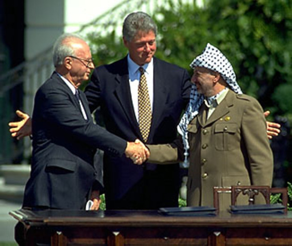 Peace with Israel and Palestine