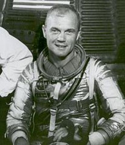 1st American to orbit Earth