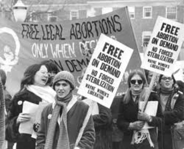 Abortion Legalized in America