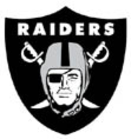 Who won the SuperBowl?