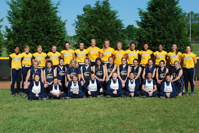 Lady Lightning Organization Practice