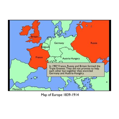 Triple Entente(pre WWI)