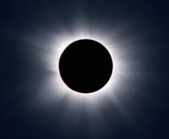 Theory of Relativity Proved by an Eclipse