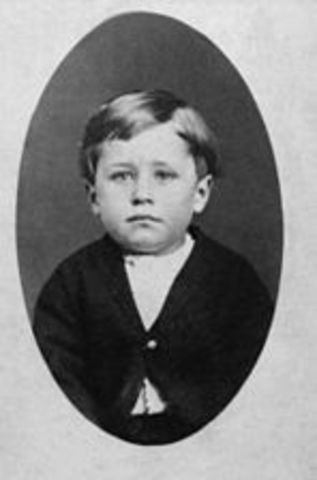 Birth of Orville Wright