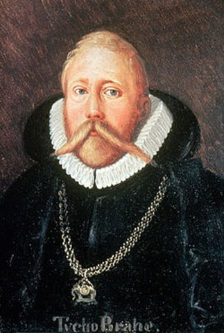 Tycho Brahe proposes a system that combines aspects of both the COpeernican and Ptolemaic models, with the sun revolving around the Earth and the other planets orbiting the sun.
