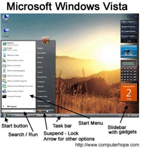 Microsoft Windows Vista