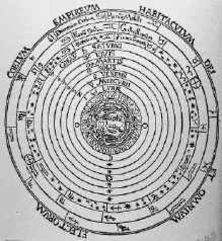 The scientific Revolution