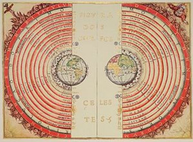 The Geocentric Theory