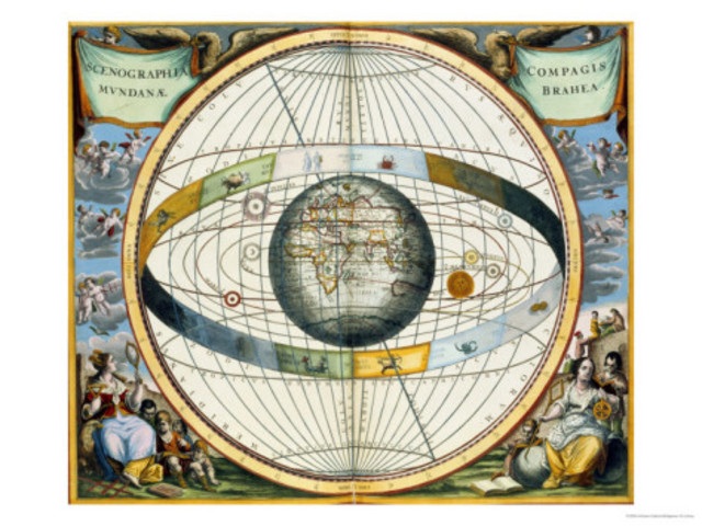 Tycho Brahe proposes new system