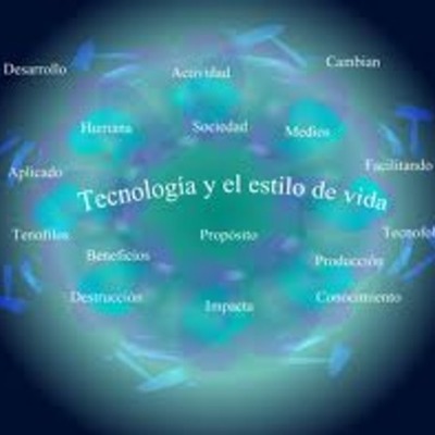 Timeline: Historia De La Tecnologia