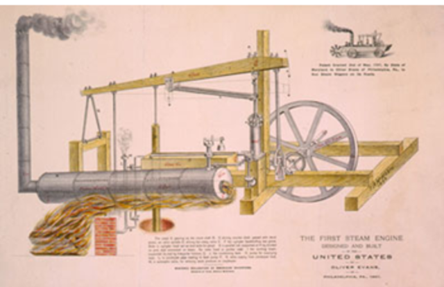 First Automobile Patent in U.S.
