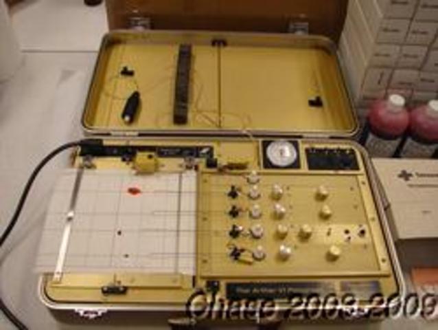 Lie Detector (Polygraph)