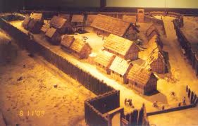 English settle Jamestown