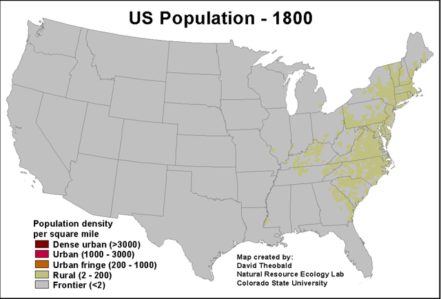 US Population-1800