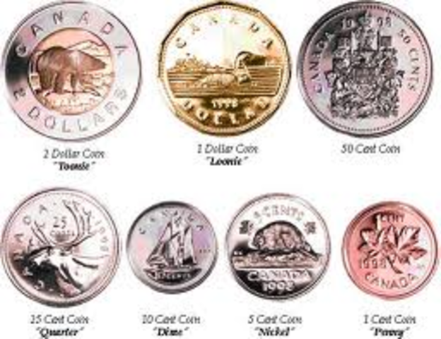 The coins of Canada.