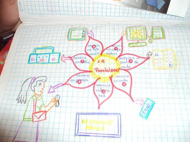 SOFTWARE PARA APRENDIZAJE VISUAL