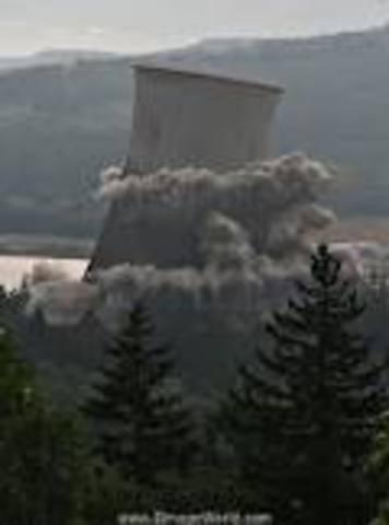 Nuclear Accident at Three Mile Island