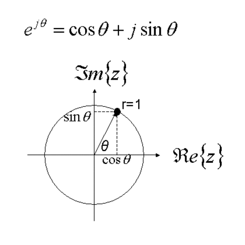 Euler