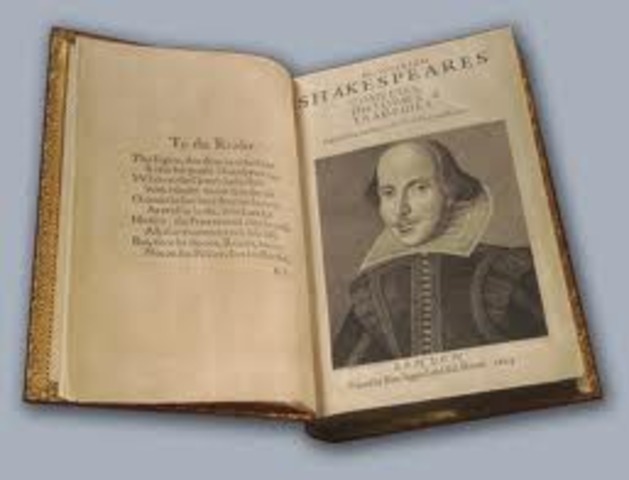 Publication of the First Folio