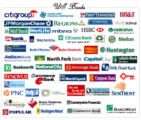 Number of banks in the US have increased by over 19 times