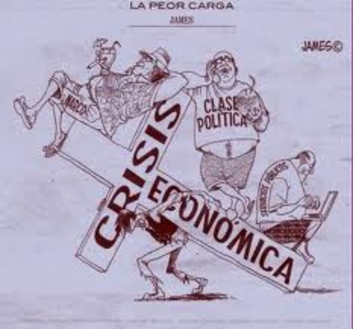 Crisis de la Deuda Latinoamericana