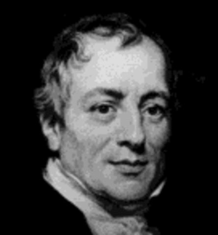 TEORIA- DAVID RICARDO