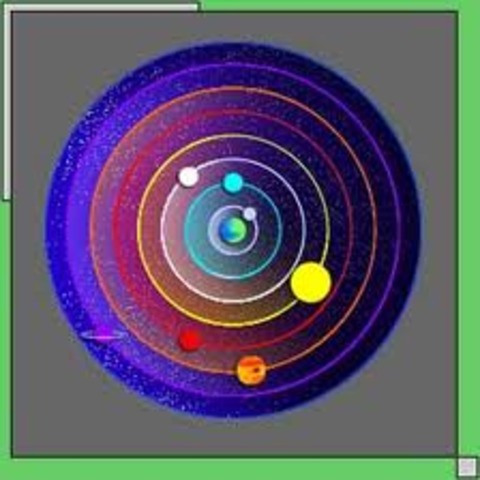 Ptolemy Universe - Geocentric - Earth Centered